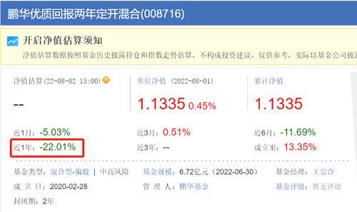 【推荐】两只基金业绩垫底鹏华一哥遭吐槽鹏华基金如何