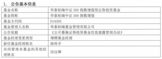 【推荐】华泰柏瑞旗下2只基金增聘基金经理徐帅宇-基金000172