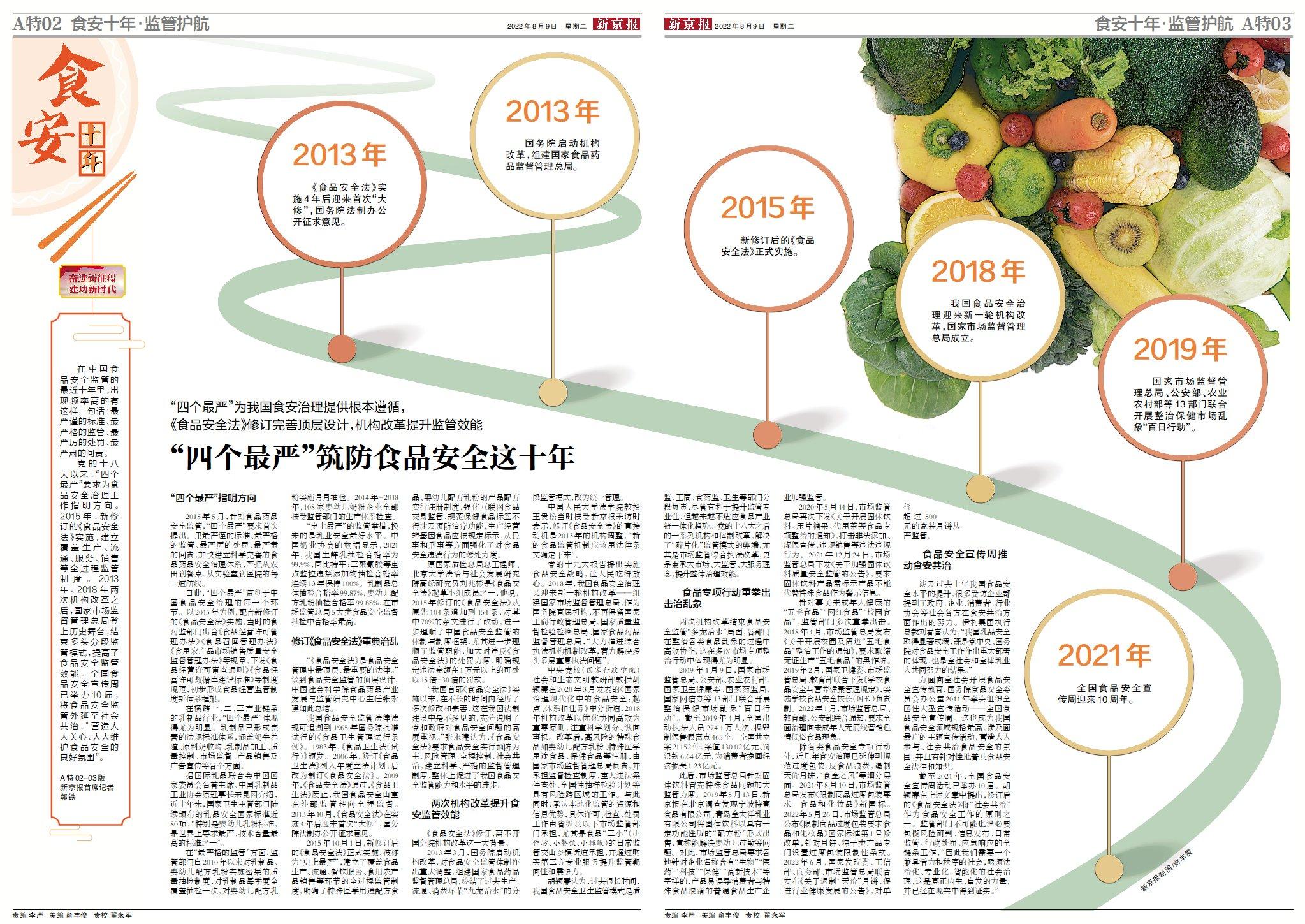 【推荐】四个最严筑防食品安全这十年2010年中4个季度有多少月