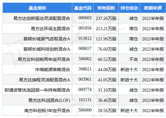 奥特维最新公告：控股子公司与天合光能签订2.6亿元采购合同-有多少人和天合光能签合同