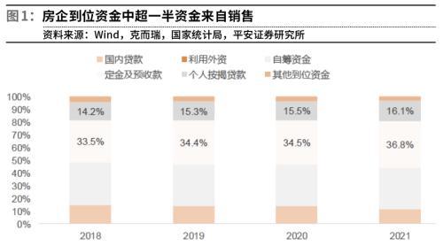 【推荐】决战保交楼包商银行利息是多少