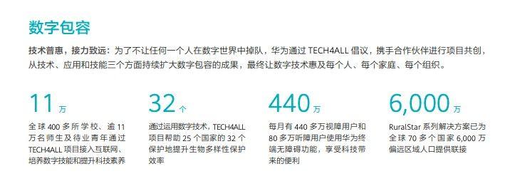 【推荐】华为公布2021年可持续发展成绩全球员工保障投入150多亿元华为员工多少