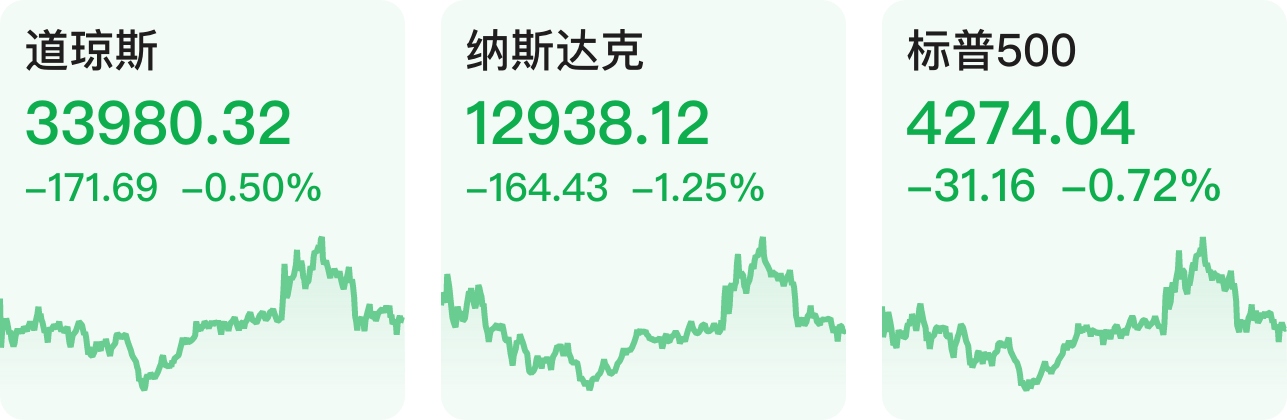 「早知道」可再生能源欠补问题有望得到解决；多地推出二手房“带押过户”模式-可再生能源基金