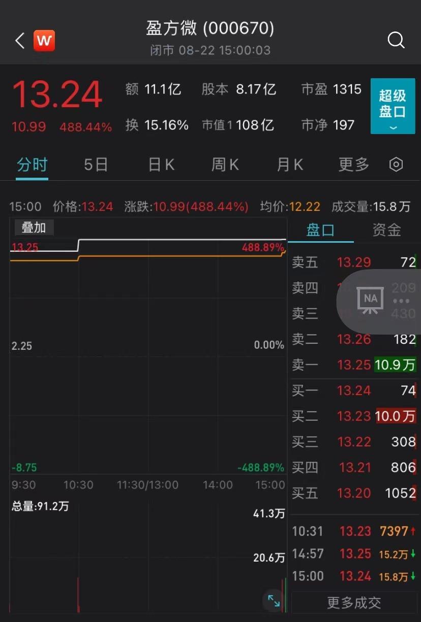 “A股市场最便宜芯片股”引爆市场 6亿元资产重组并购换来近90亿市值增长？舜元地产发展股份有限公司【前列康】