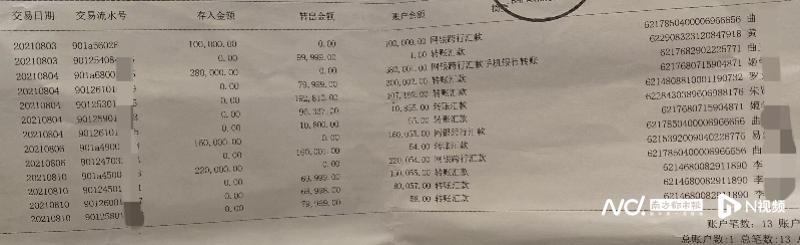 86万存款被陆续盗刷，客户质疑光大银行转帐系统安全-工商银行异地跨行汇款手续费多少