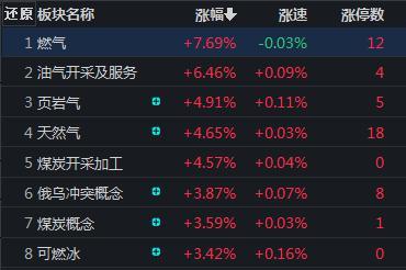12万股东急了！被证监会立案的这家公司一字跌停……-武汉富瑞资产管理有限公司