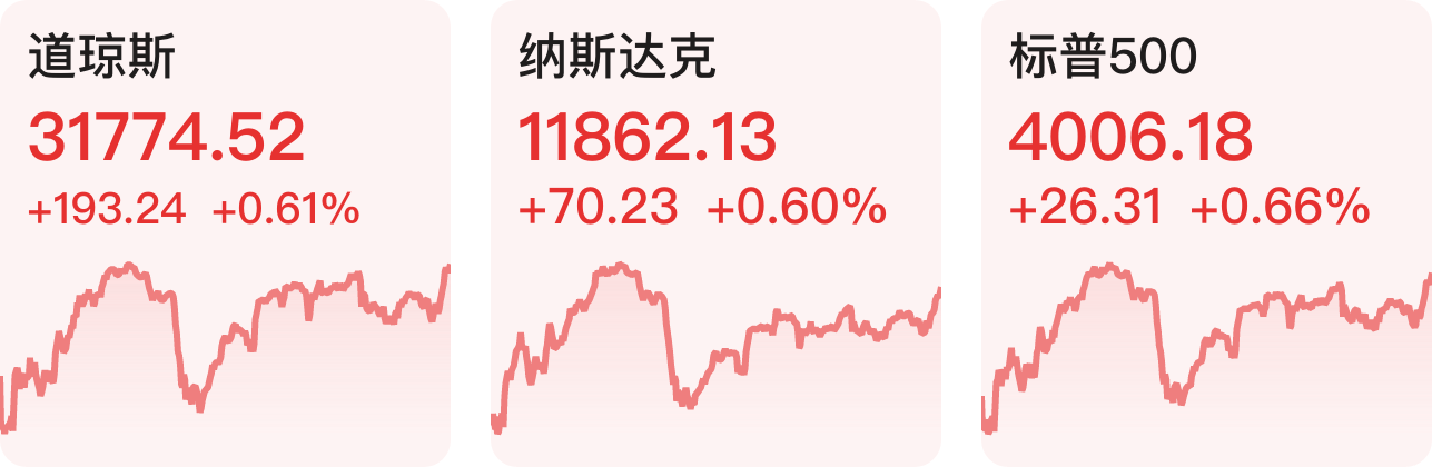 「早知道」美股三大指数集体收涨；国常会：确定依法盘活地方专项债结存限额的举措-盛美上海股票论坛最新资讯