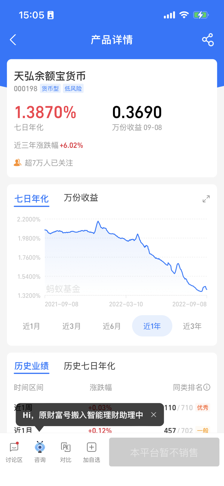 【推荐】余额宝年化收益跌破1.4%，低风险基金中秋节居然闭门谢客，我们的闲钱该去哪里-余额宝投多少钱