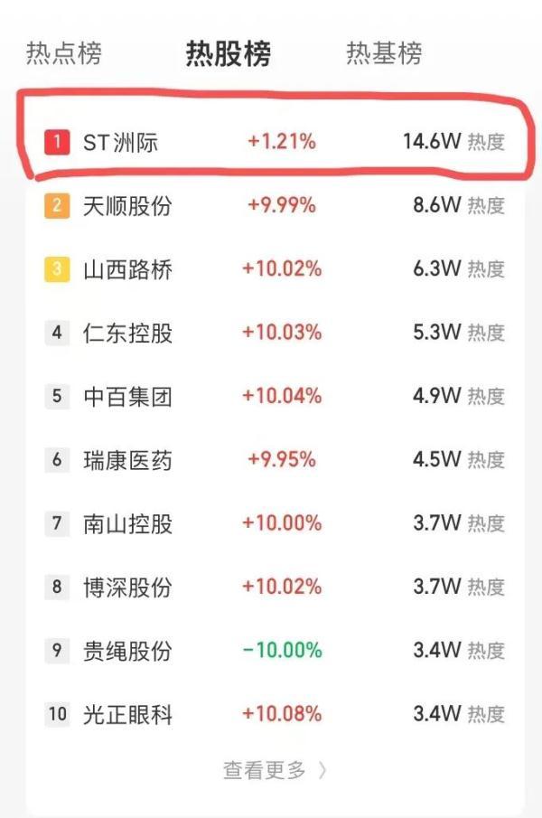 一场脱口秀带火“600759”！公司回应来了→-股票资讯公司是做什么的