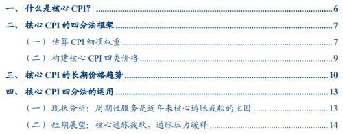 【推荐】华创宏观：探寻核心通胀的秘密-2016年中国通胀目标是多少