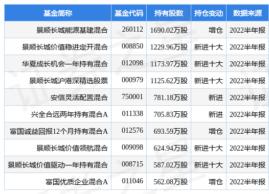 【推荐】华能水电业绩快报：前三季度实现净利润59.6亿元同比增长22.68%-中国华能集团公司财务报告