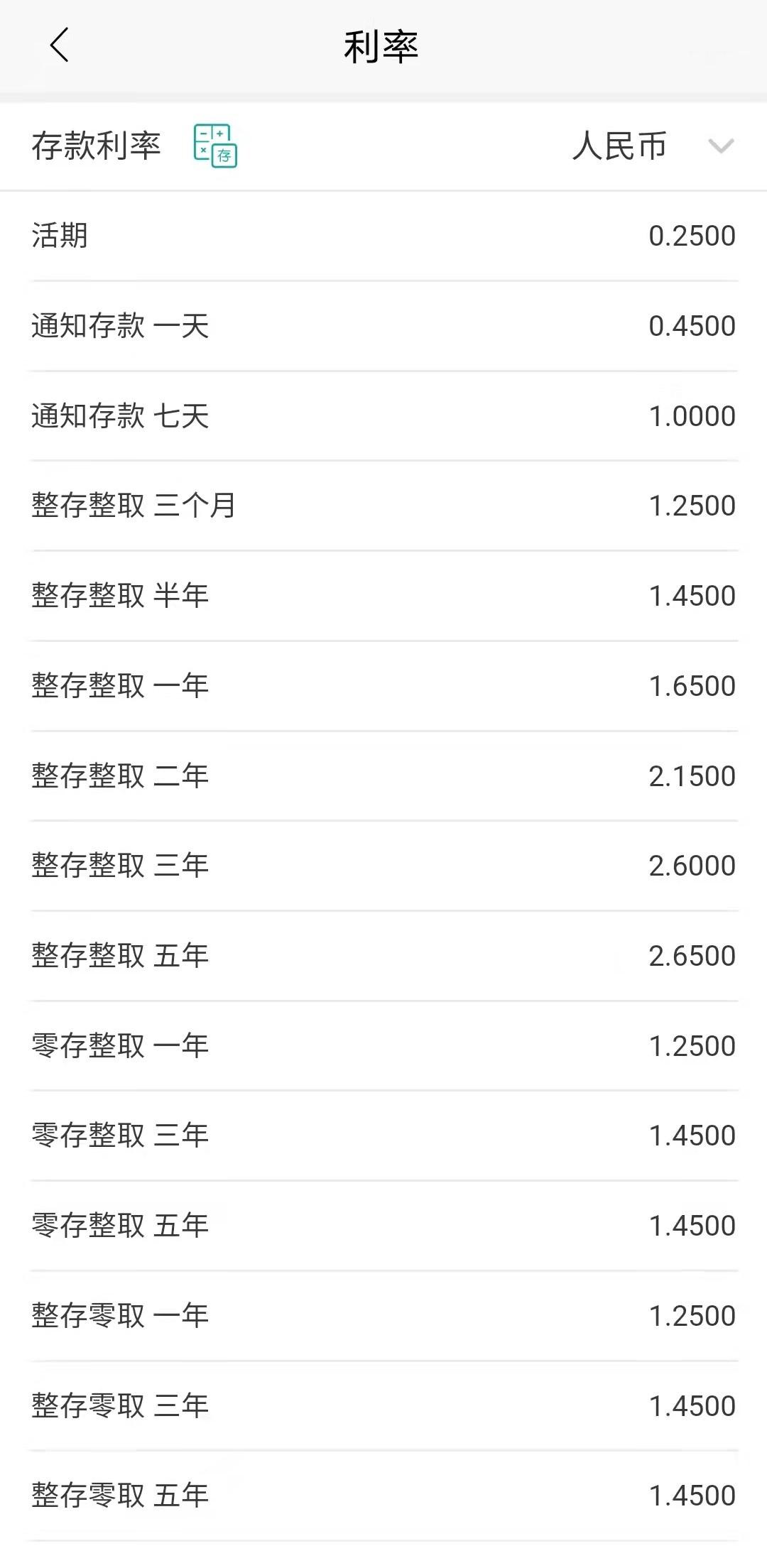 六大行今起下调存款利率，三年期定存挂牌利率调降15BP，部分股份行也调了-广东交行利率上浮多少