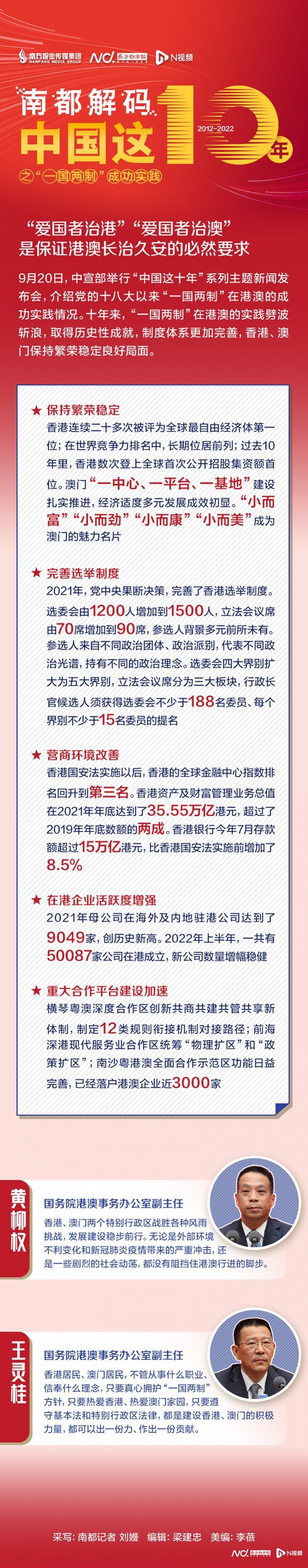 【推荐】“一国两制”在港澳：十年来保持繁荣稳定，加快融入国家发展-一国两制还有多少年