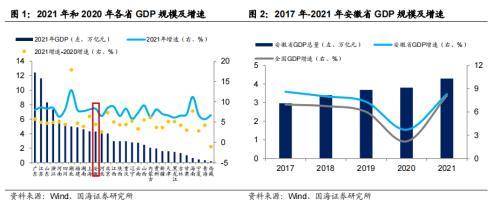 安徽城投全景解析-滁州市城投中都矿业有限公司
