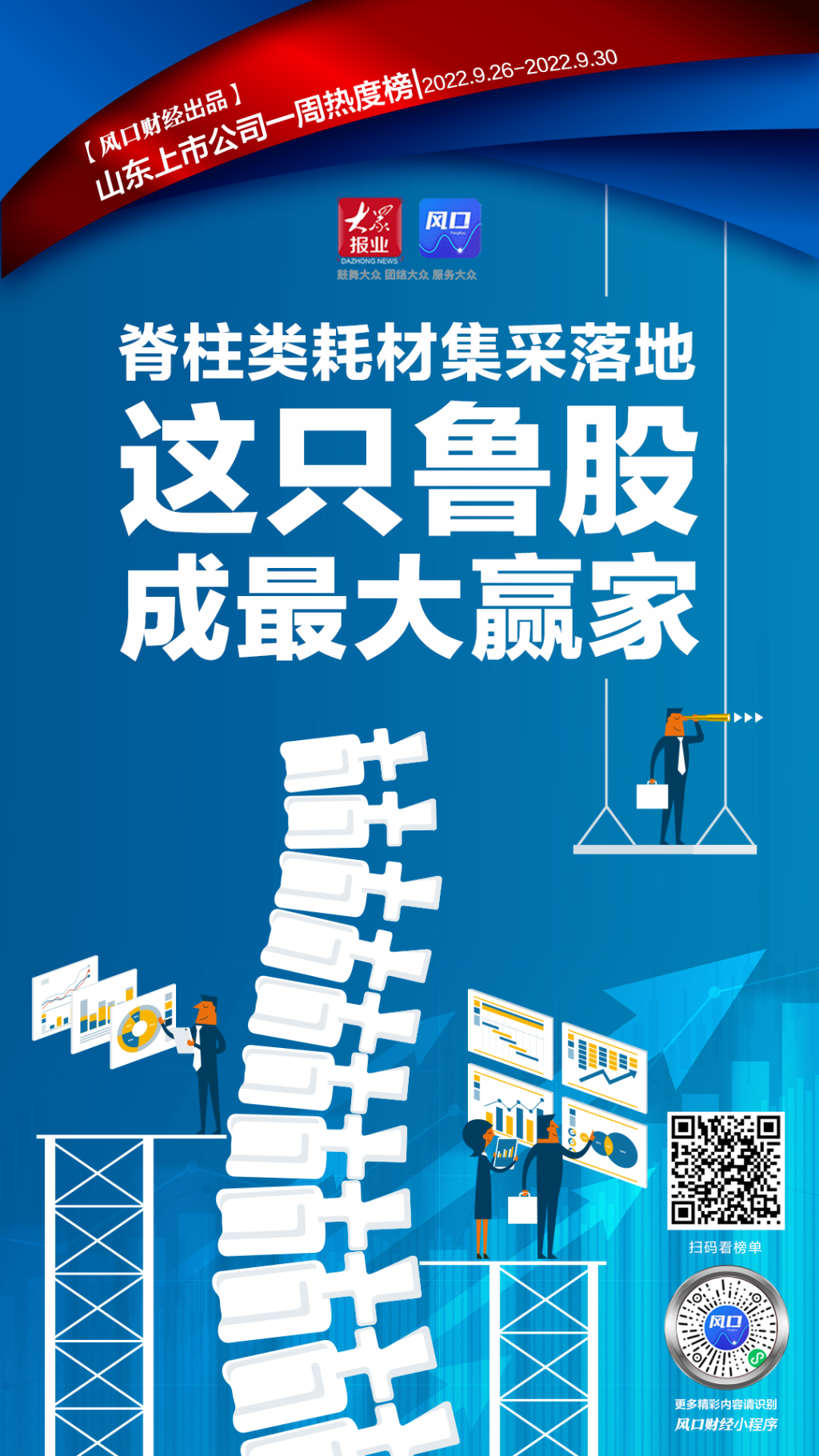 山东上市公司一周热度榜脊柱类耗材集采落地这只鲁股成最大赢家-医用耗材上市公司