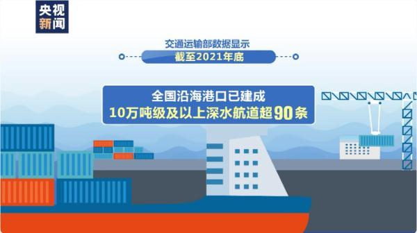 【推荐】10万吨级超90条世界首位4万吨轮船速度一般是多少