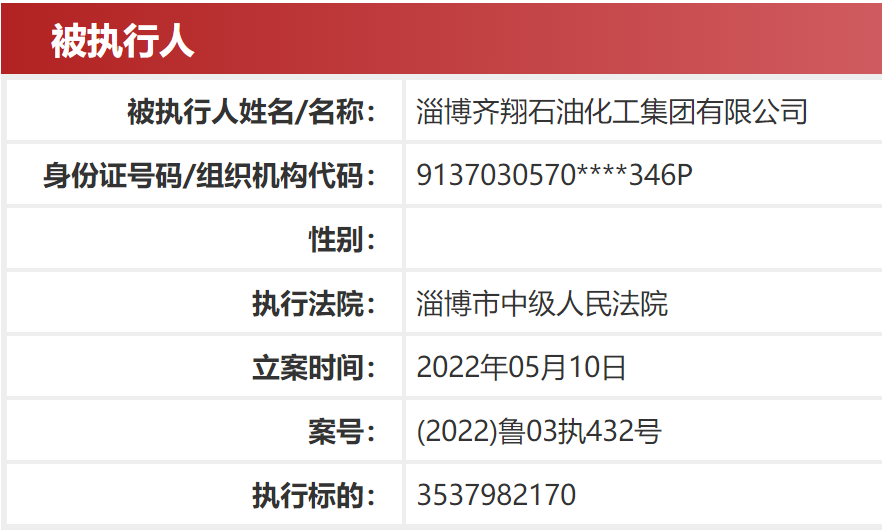 山东信托申请对齐翔集团重整，上市公司控制权或生变-山东齐翔投资有限公司