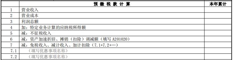 三季度企业所得税预缴优惠政策及申报表填报方式，你知道了吗-基金预缴