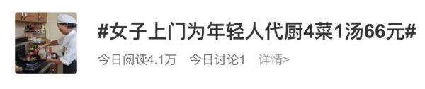 “上门做饭”走红！成都这份工作火上热搜-交通银行的红色信用卡年费多少钱