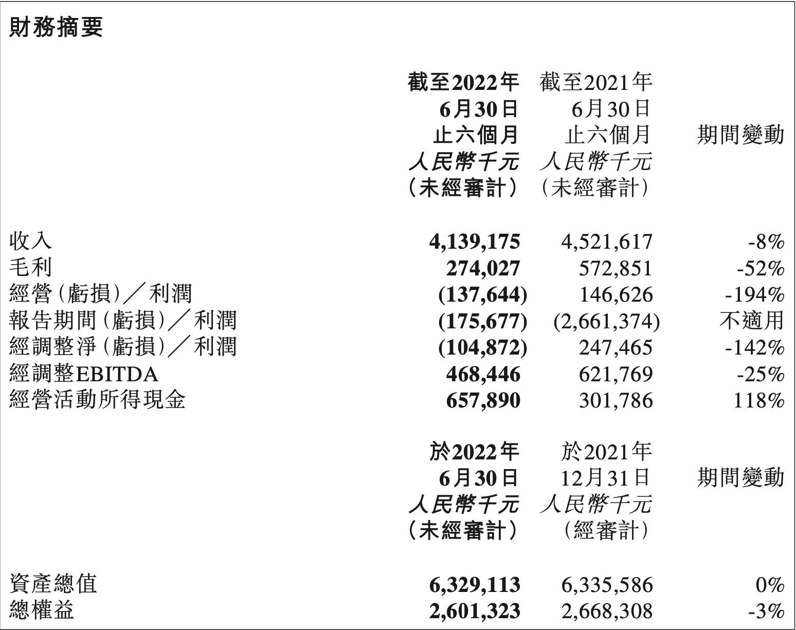 上市一年，安能还是“快运之王”吗？-快递公司上市公司