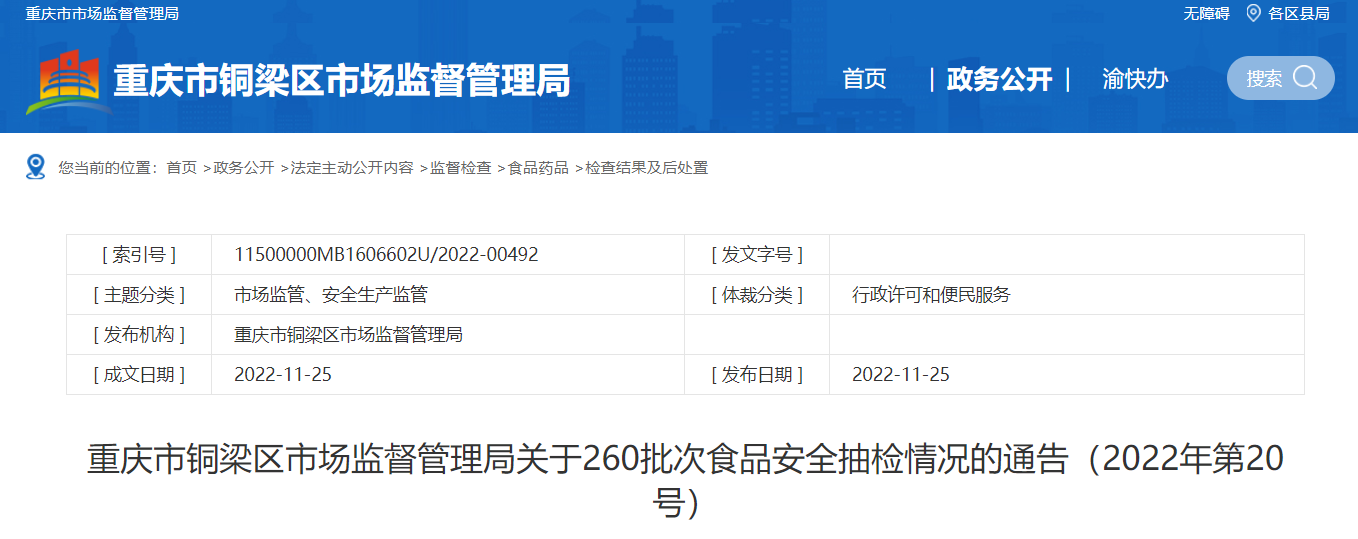 重庆市铜梁区市场监督管理局公布260批次食品抽检情况-牛哥商务咨询有限公司