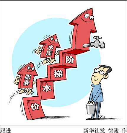 【推荐】北京居民水价阶梯水量实行动态管理2015年北京非居民水价是多少