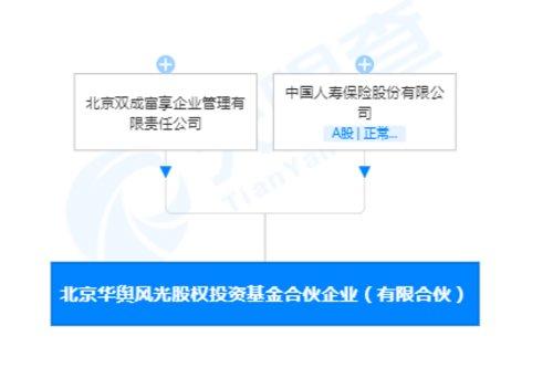【推荐】100亿注册私募基金又有保险巨头放大招保险基金公司