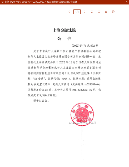 安信信托股东国之杰1.19亿股被司法处置，“牛散”何昌进跻身前十大股东-上海信托上市公司