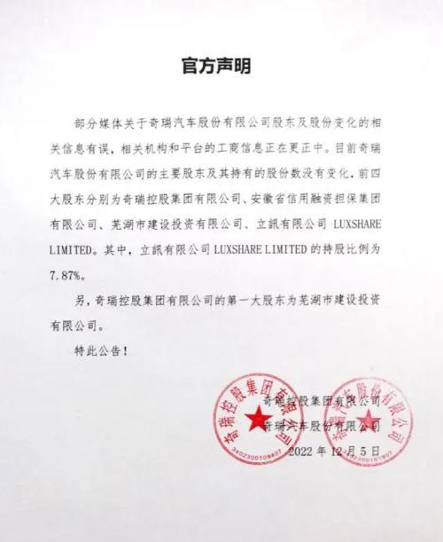 “果链一哥”大股东入主奇瑞？官方回应-香港上市公司能否收购中国企业