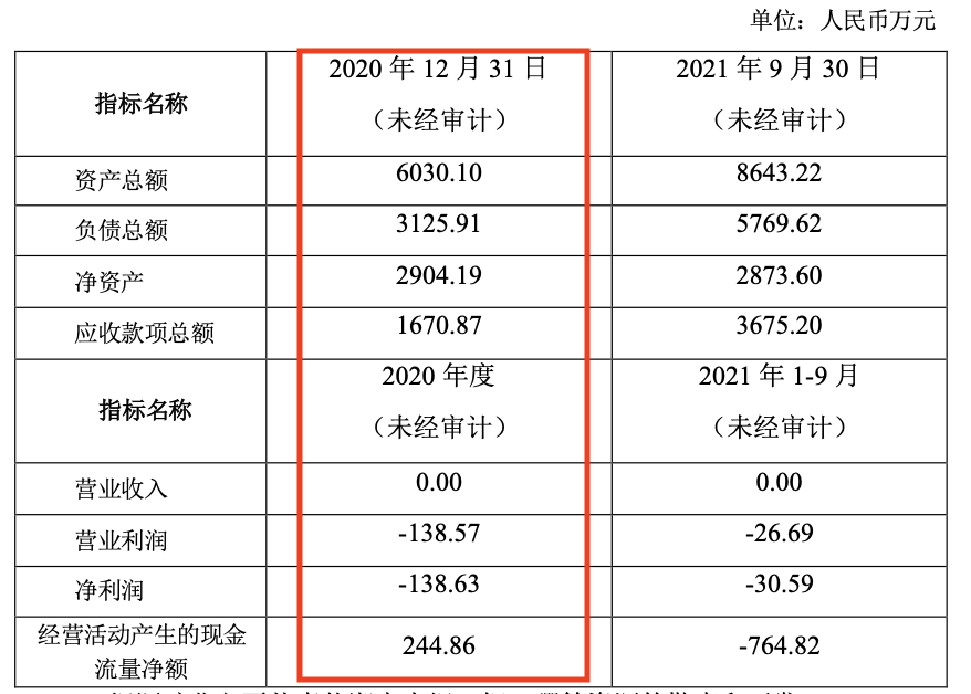筹划半年的锂矿收购计划告吹，金圆股份股价坐上过山车-基金000546