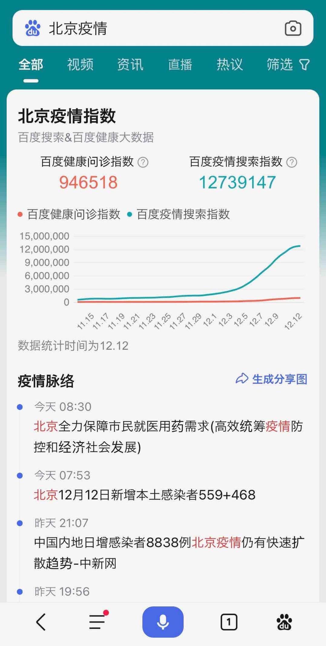 百度APP上线“疫情指数”，为全国360多个城市疫情预测提供参考-怎么查看股票资讯指数