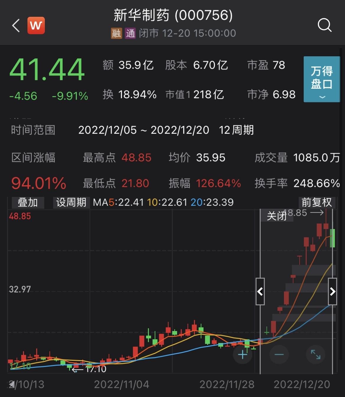 布洛芬巨头逼近跌停，退烧药短缺何时缓解？厂商加班加点生产，多地拆零销售-康芝尼美舒利颗粒一岁吃多少