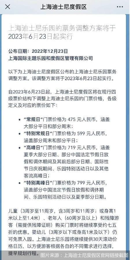 上海迪士尼门票又双叒涨价了！游客们会继续买单吗？-104美元等于多少人民币