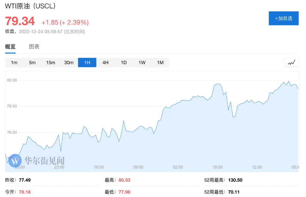 大面积紧急状态！美国正在经历罕见的电力危机，得克萨斯州电价一天暴涨400%-美国电网公司