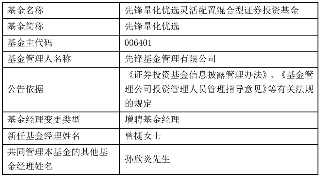 【推荐】先锋基金3只混基增聘基金经理曾捷-先锋基金管理有限公司