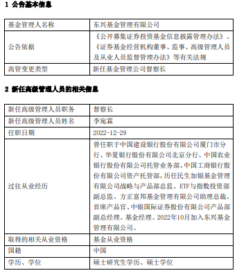 【推荐】东兴基金任命李宛霖为督察长东兴基金管理有限公司