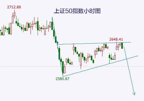 A股头条：2023年全国两会召开时间来了！沪深两市2022年年报预约披露时间出炉-华英石油联营有限公司