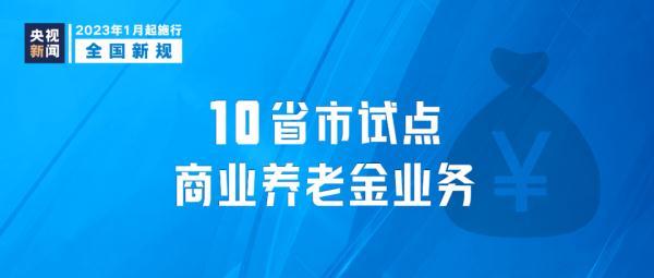 【推荐】2023年这些新规即将上线→上海惠国基金电话