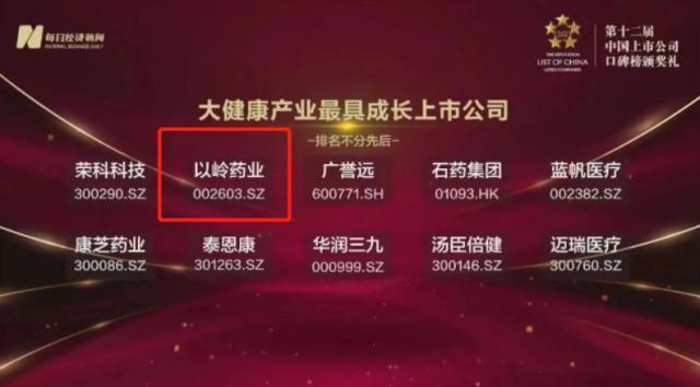 “2022第十二届中国上市公司口碑榜”发布以岭药业获评“大健康产业最具成长上市公司”养生资讯概念股票代码【前列康】