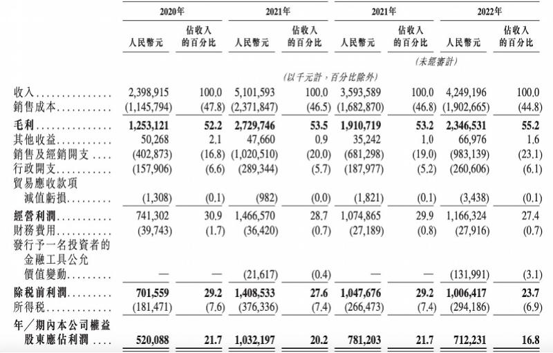 “白酒教父”吴向东或再添上市公司，珍酒李渡将赴港上市-湘西上市公司