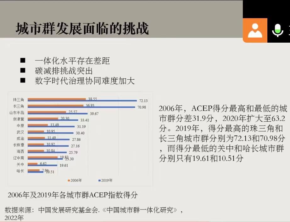 【推荐】中国发展研究基金会：12个城市群一体化差异较大，“十四五”新基建投资可达10万亿元-发展研究基金会