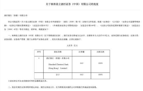 把握中国机遇是战略重点！首家新设立外商独资券商来了-新成立证券公司