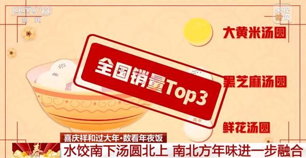 【推荐】兔年，年夜饭吃啥？它卖爆了！还有零食订单量暴增700%→-广州圆进出口电子商务有限公司
