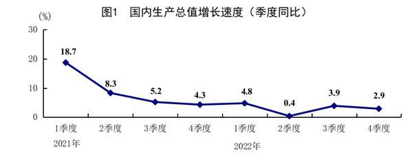 陈经：为什么中国人总说“没钱消费”？-三产的合理占比是多少