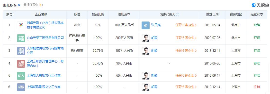 “胡歌我当爸爸啦”冲上热搜，胡歌关联公司引关注-北京光荣传媒有限公司