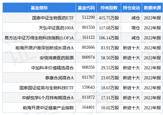 【推荐】华兰生物最新公告：子公司取得冻干人用狂犬病疫苗(Vero细胞）药品注册证书-华兰生物疫苗有限公司
