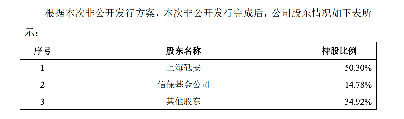 安信信托重组落定，自然人投资者兑付即将启动-安信信托股票资讯搜索