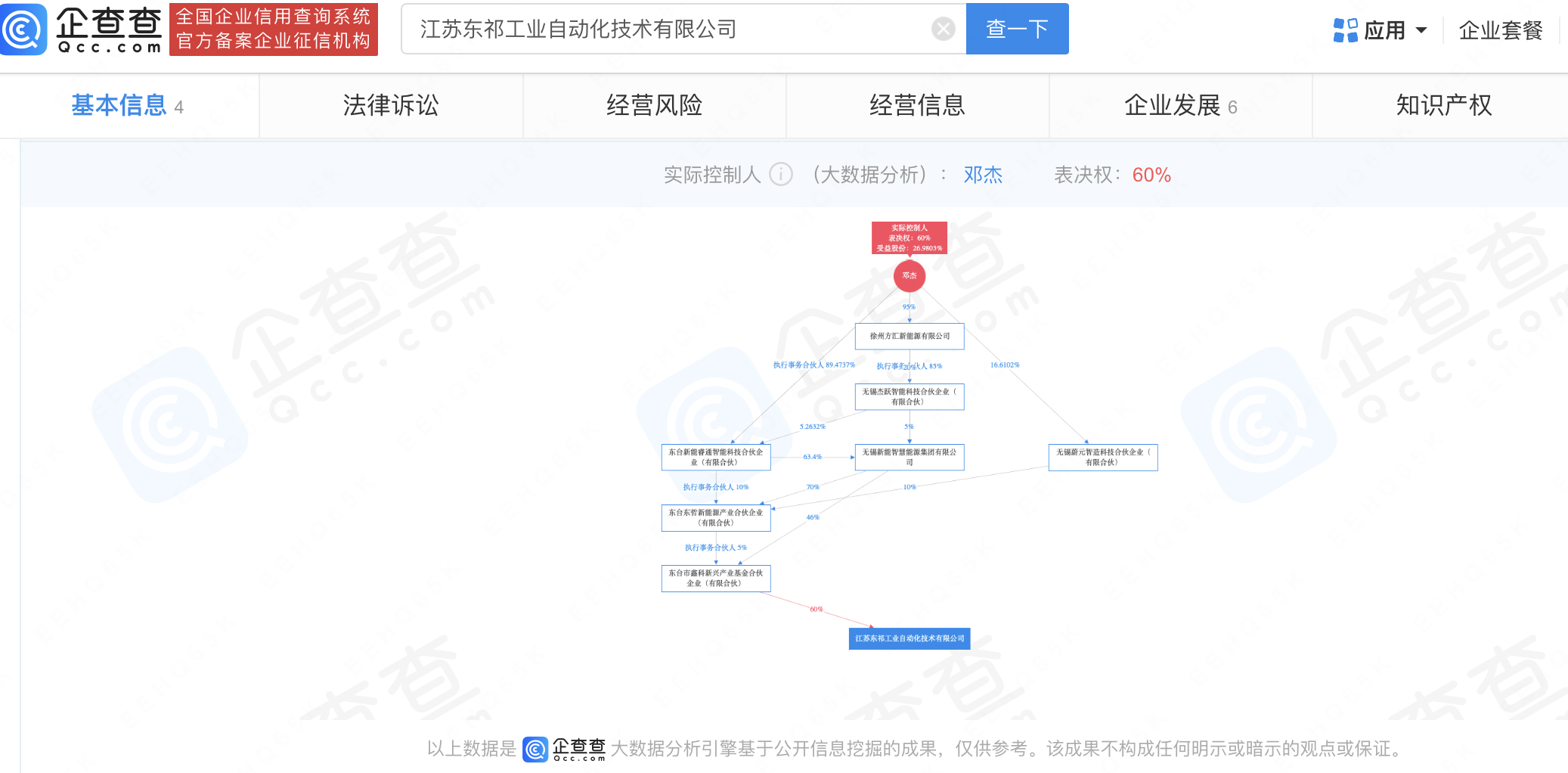 宝利国际控股股东将变更新实控人持股光伏企业资产-宝利基金