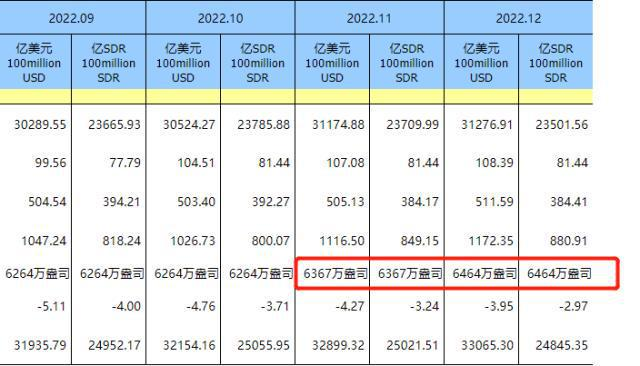 一夜暴涨近30美元，黄金创11个月新高！-250吨黄金多少钱