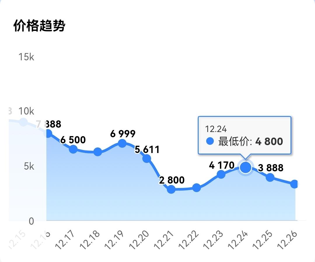 一套房换一张数字藏品，你可还愿意？2023元宇宙消费新观察-合肥市银联彩色印务有限责任公司